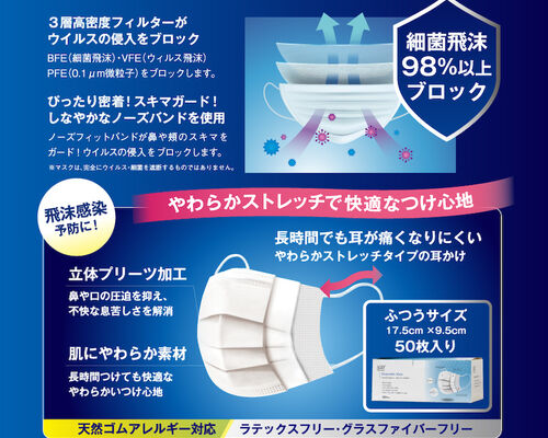 アレンマスク